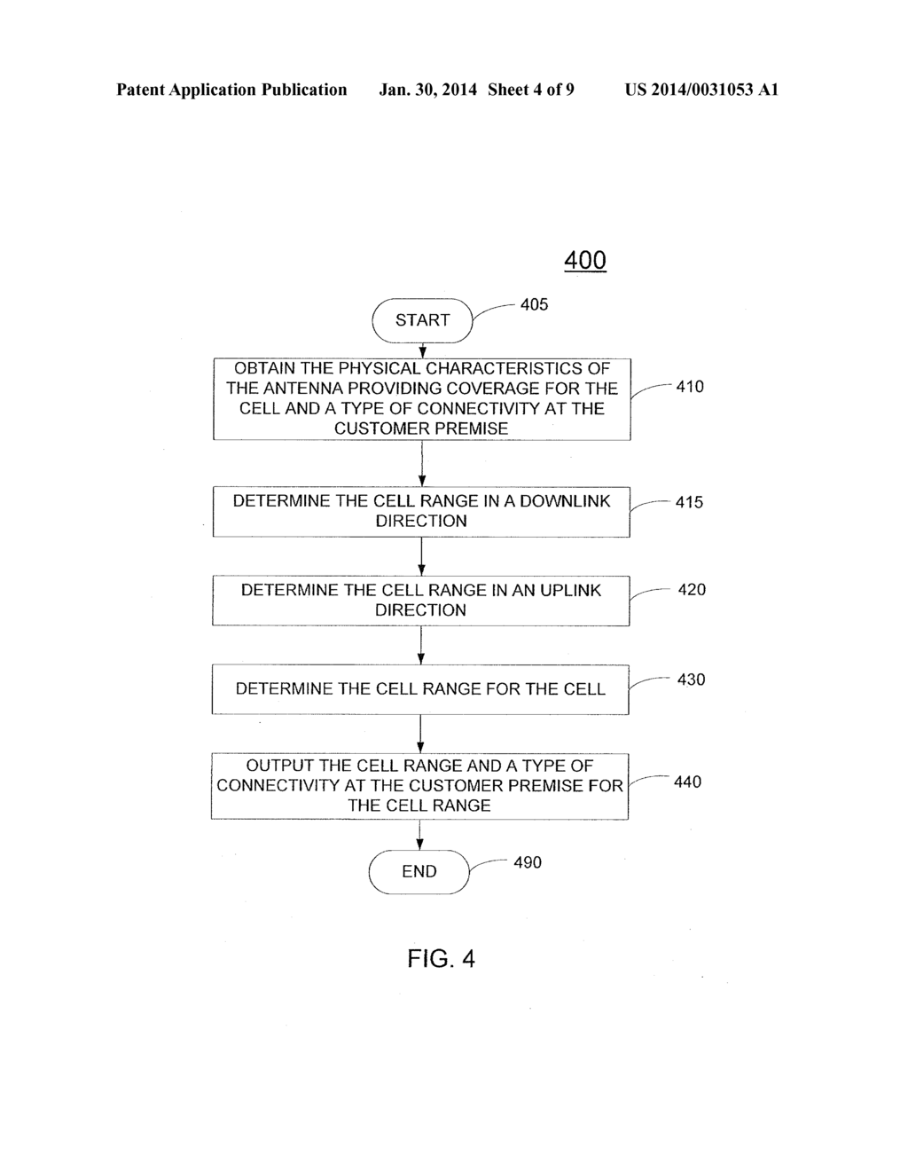 METHOD AND APPARATUS FOR PLANNING RADIO FREQUENCY SPECTRUM IN A FIXED     WIRELESS NETWORK - diagram, schematic, and image 05