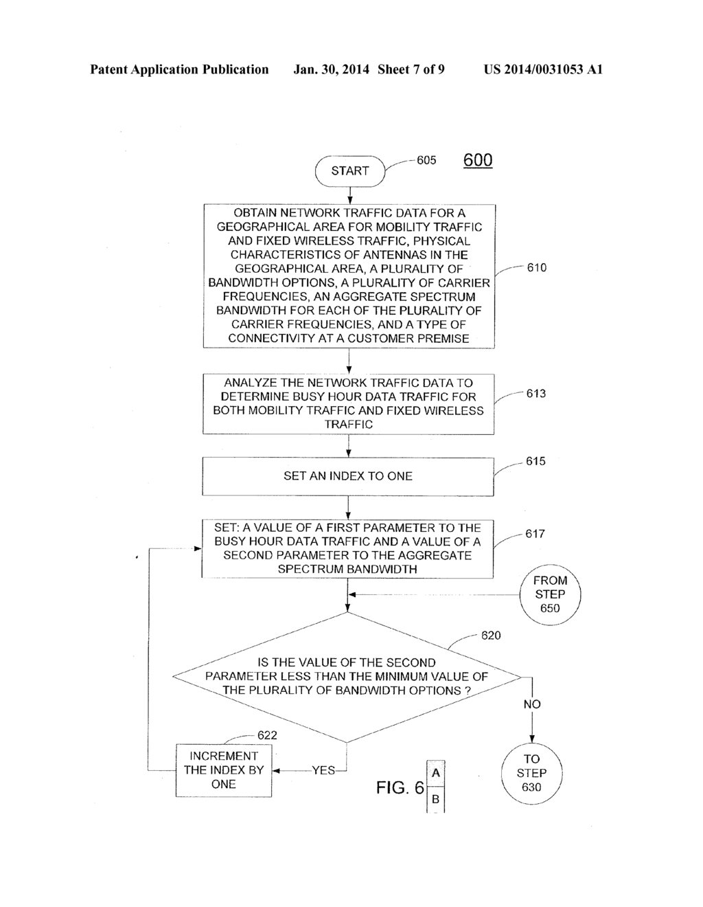 METHOD AND APPARATUS FOR PLANNING RADIO FREQUENCY SPECTRUM IN A FIXED     WIRELESS NETWORK - diagram, schematic, and image 08