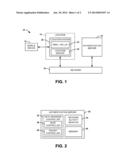 MOBILE DEVICE LOCATION AUTHENTICATION diagram and image