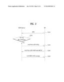 METHOD FOR TRANSMITTING AND RECEIVING PARAMETER UPDATE INFORMATION, AND     APPARATUS FOR SAME diagram and image