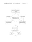 METHOD AND DEVICE FOR PROCESSING MOBILE PHONE DATA diagram and image