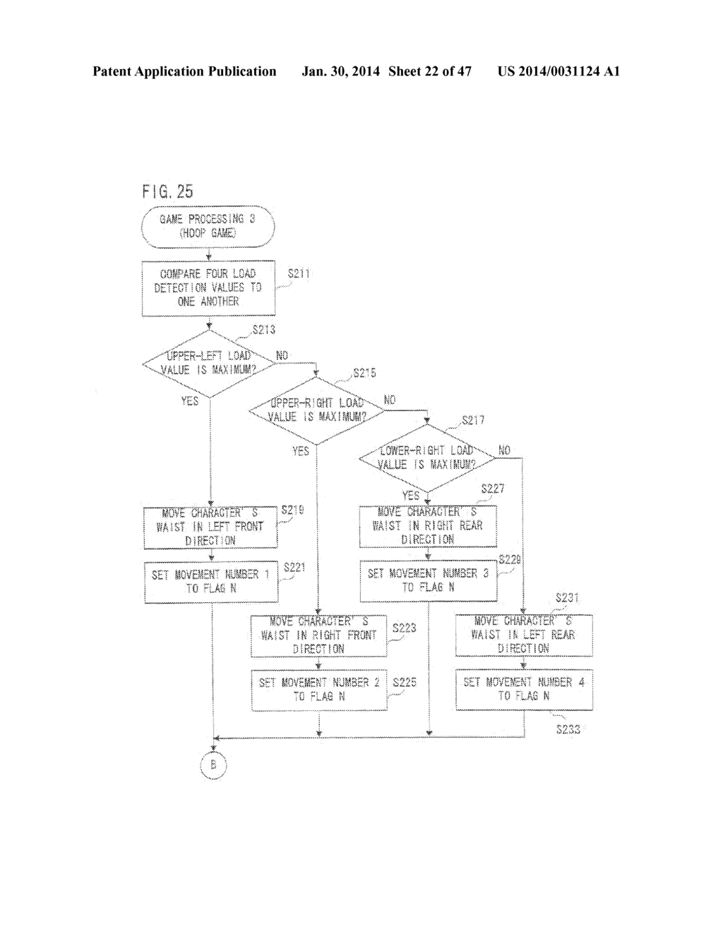 Game Controller, Storage Medium Storing Game Program, and Game Apparatus - diagram, schematic, and image 23