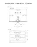 Game Controller, Storage Medium Storing Game Program, and Game Apparatus diagram and image