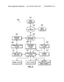 LOCATION BASED GAMING SYSTEM diagram and image