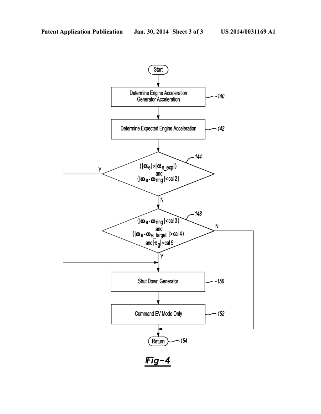 METHOD AND STRATEGY TO DETECT THE LOCK-UP OF PLANETARY GEAR IN POWER SPLIT     HYBRID VEHICLES - diagram, schematic, and image 04