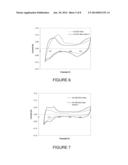 PHOTOCATALYTIC METHODS FOR PREPARATION OF ELECTROCATALYST MATERIALS diagram and image