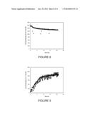 PHOTOCATALYTIC METHODS FOR PREPARATION OF ELECTROCATALYST MATERIALS diagram and image