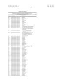 Use of substituted dithiine-tetracarboximides for combating     phytopathogenic fungi diagram and image