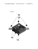 METHOD OF SEQUENCING diagram and image