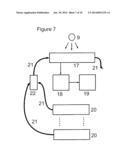 METHOD OF SEQUENCING diagram and image