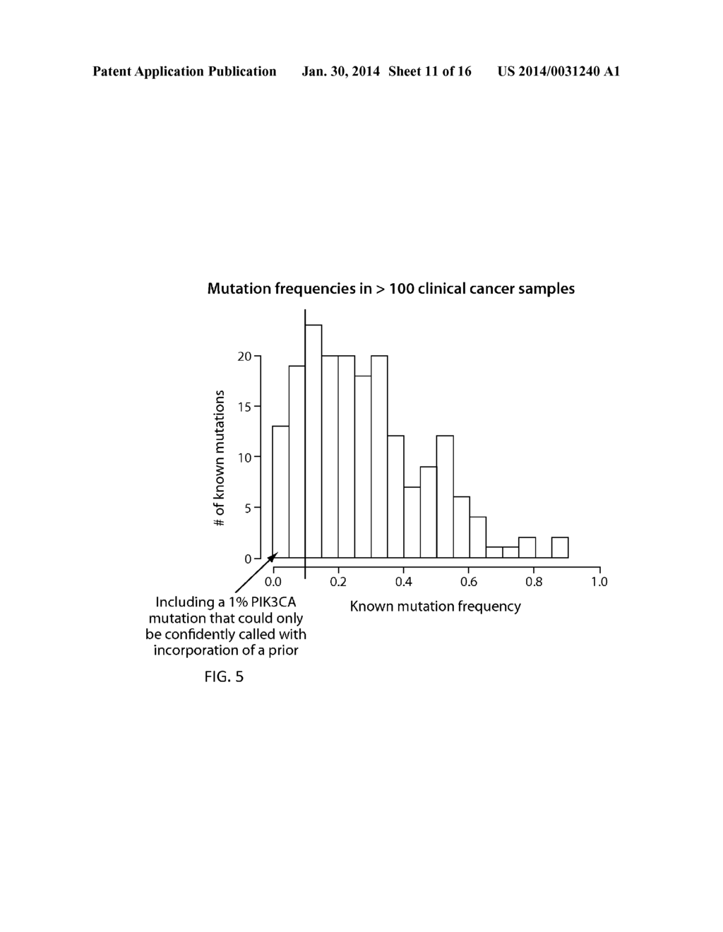 TM-ENHANCED BLOCKING OLIGONUCLEOTIDES AND BAITS FOR IMPROVED TARGET     ENRICHMENT AND REDUCED OFF-TARGET SELECTION - diagram, schematic, and image 12