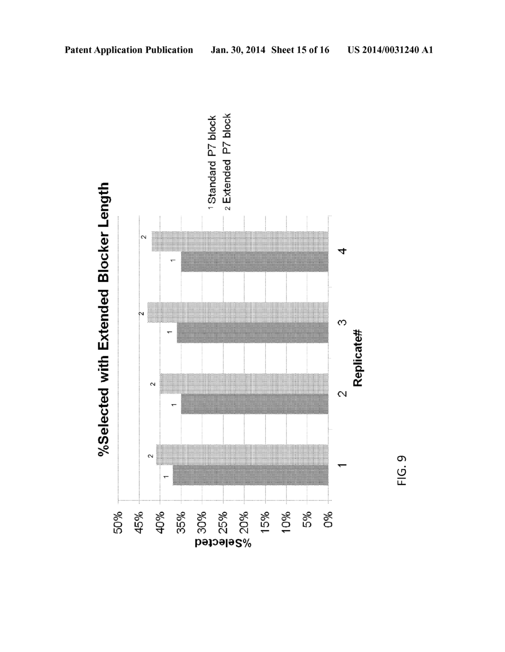 TM-ENHANCED BLOCKING OLIGONUCLEOTIDES AND BAITS FOR IMPROVED TARGET     ENRICHMENT AND REDUCED OFF-TARGET SELECTION - diagram, schematic, and image 16