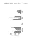 Biomarkers of Cancer diagram and image