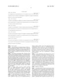 Biomarkers of Cancer diagram and image