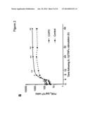 COMPOSITIONS AND METHODS FOR THE DIAGNOSIS AND TREATMENT OF INLAMMATORY     DISORDERS AND FIBROTIC DISEASE diagram and image