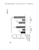 COMPOSITIONS AND METHODS FOR THE DIAGNOSIS AND TREATMENT OF INLAMMATORY     DISORDERS AND FIBROTIC DISEASE diagram and image