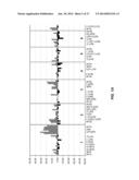DETECTION OF CHROMOSOMAL ABNORMALITIES ASSOCIATED WITH ENDOMETRIAL CANCER diagram and image