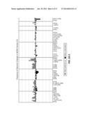 DETECTION OF CHROMOSOMAL ABNORMALITIES ASSOCIATED WITH ENDOMETRIAL CANCER diagram and image