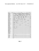 DETECTION OF CHROMOSOMAL ABNORMALITIES ASSOCIATED WITH ENDOMETRIAL CANCER diagram and image