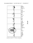 DETECTION OF CHROMOSOMAL ABNORMALITIES ASSOCIATED WITH ENDOMETRIAL CANCER diagram and image