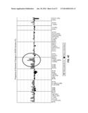 DETECTION OF CHROMOSOMAL ABNORMALITIES ASSOCIATED WITH ENDOMETRIAL CANCER diagram and image