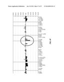 DETECTION OF CHROMOSOMAL ABNORMALITIES ASSOCIATED WITH ENDOMETRIAL CANCER diagram and image