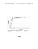 DETECTION OF CHROMOSOMAL ABNORMALITIES ASSOCIATED WITH ENDOMETRIAL CANCER diagram and image