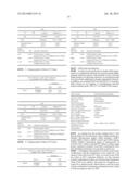 DETECTION OF CHROMOSOMAL ABNORMALITIES ASSOCIATED WITH ENDOMETRIAL CANCER diagram and image