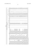 DETECTION OF CHROMOSOMAL ABNORMALITIES ASSOCIATED WITH ENDOMETRIAL CANCER diagram and image