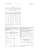 DETECTION OF CHROMOSOMAL ABNORMALITIES ASSOCIATED WITH ENDOMETRIAL CANCER diagram and image