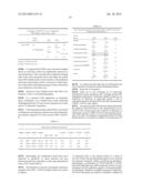 DETECTION OF CHROMOSOMAL ABNORMALITIES ASSOCIATED WITH ENDOMETRIAL CANCER diagram and image