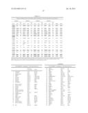 DETECTION OF CHROMOSOMAL ABNORMALITIES ASSOCIATED WITH ENDOMETRIAL CANCER diagram and image