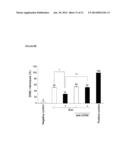 METHODS OF DETECTING THERAPEUTIC EXOSOMES diagram and image