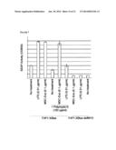 METHODS OF DETECTING THERAPEUTIC EXOSOMES diagram and image