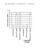 METHODS OF DETECTING THERAPEUTIC EXOSOMES diagram and image