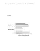 METHODS OF DETECTING THERAPEUTIC EXOSOMES diagram and image