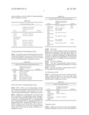 METHODS OF DETECTING THERAPEUTIC EXOSOMES diagram and image