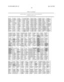 METHODS OF DETECTING THERAPEUTIC EXOSOMES diagram and image