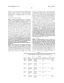 METHODS AND BIOMARKERS FOR DETECTION OF GASTROINTESTINAL CANCERS diagram and image