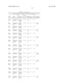 METHODS AND BIOMARKERS FOR DETECTION OF GASTROINTESTINAL CANCERS diagram and image