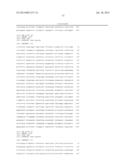 METHODS AND BIOMARKERS FOR DETECTION OF GASTROINTESTINAL CANCERS diagram and image