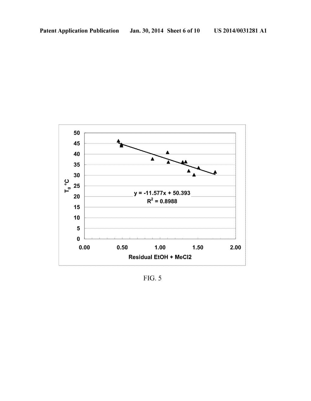 POLYMER-BASED SUSTAINED RELEASE DEVICE - diagram, schematic, and image 07