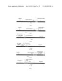 ANTICANCER FUSION PROTEIN diagram and image