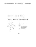 PHOTODEGRADABLE GROUPS FOR TUNABLE POLYMERIC MATERIALS diagram and image