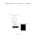 PHOTODEGRADABLE GROUPS FOR TUNABLE POLYMERIC MATERIALS diagram and image