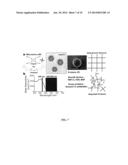 PHOTODEGRADABLE GROUPS FOR TUNABLE POLYMERIC MATERIALS diagram and image