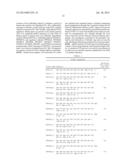 PP2A REGULATORY SUBUNIT MODIFICATION IN DISEASE diagram and image