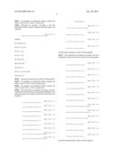 NEW SYNTHETIC PEPTIDES AND THEIR USE diagram and image