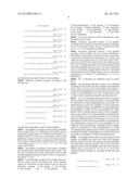 NEW SYNTHETIC PEPTIDES AND THEIR USE diagram and image