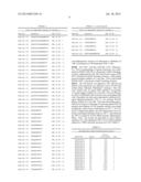 NEW SYNTHETIC PEPTIDES AND THEIR USE diagram and image